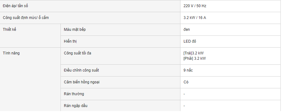 thông số Bếp điện từ ky-a227e